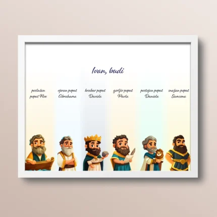 Poster za Božić - identitet kroz šest biblijskih muškaraca