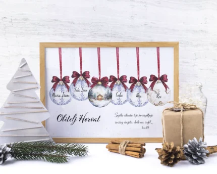 Božićni poster s imenima članova obitelji na kuglicama