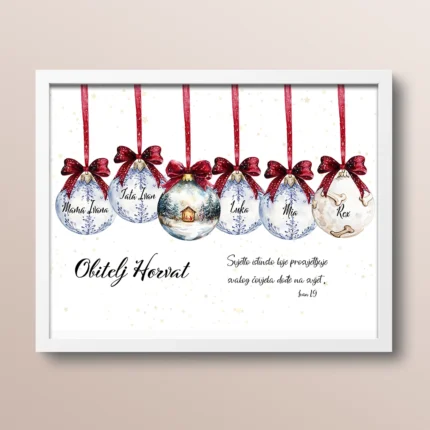 Božićni poster s imenima članova obitelji na kuglicama